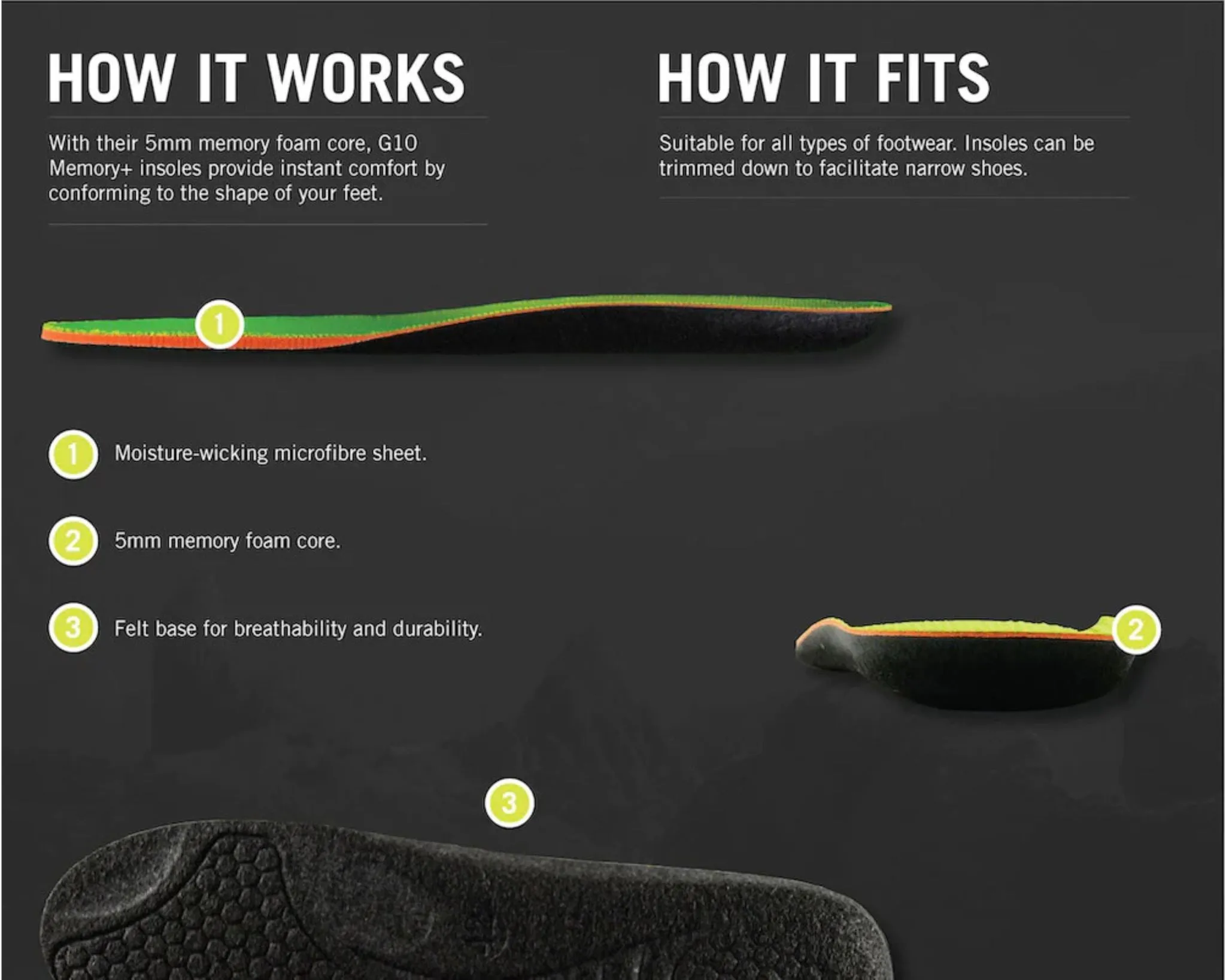 Grangers G10 Memory Foam Insoles